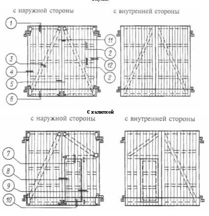 Ворота Распашные Вр 3030 Ух Л1 Фото